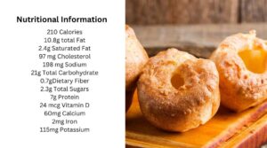 Mary berry Yorkshire puddings recipe