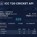 cricket api 2026